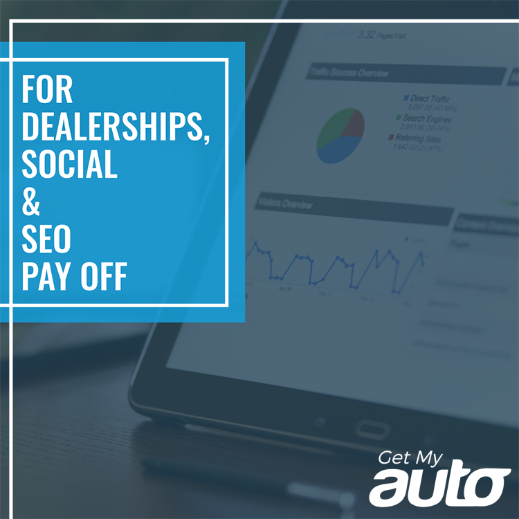 For Dealerships, Social and SEO Pay Off - featured image for Automotive SEO article