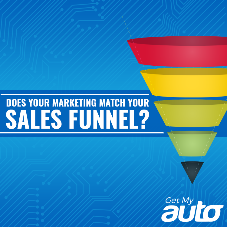 Does Your Marketing Match Your Sales Funnel? - featured image for Automotive Digital Marketing article