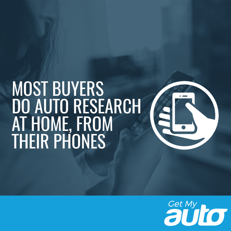 Most Buyers Do Auto Research at Home, from Their Phones - featured image for Automotive Digital Marketing article