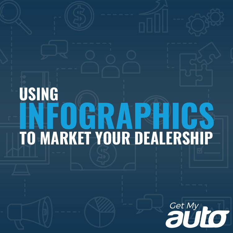 Using Infographics to Market Your Dealership - featured image for Automotive Digital Marketing article