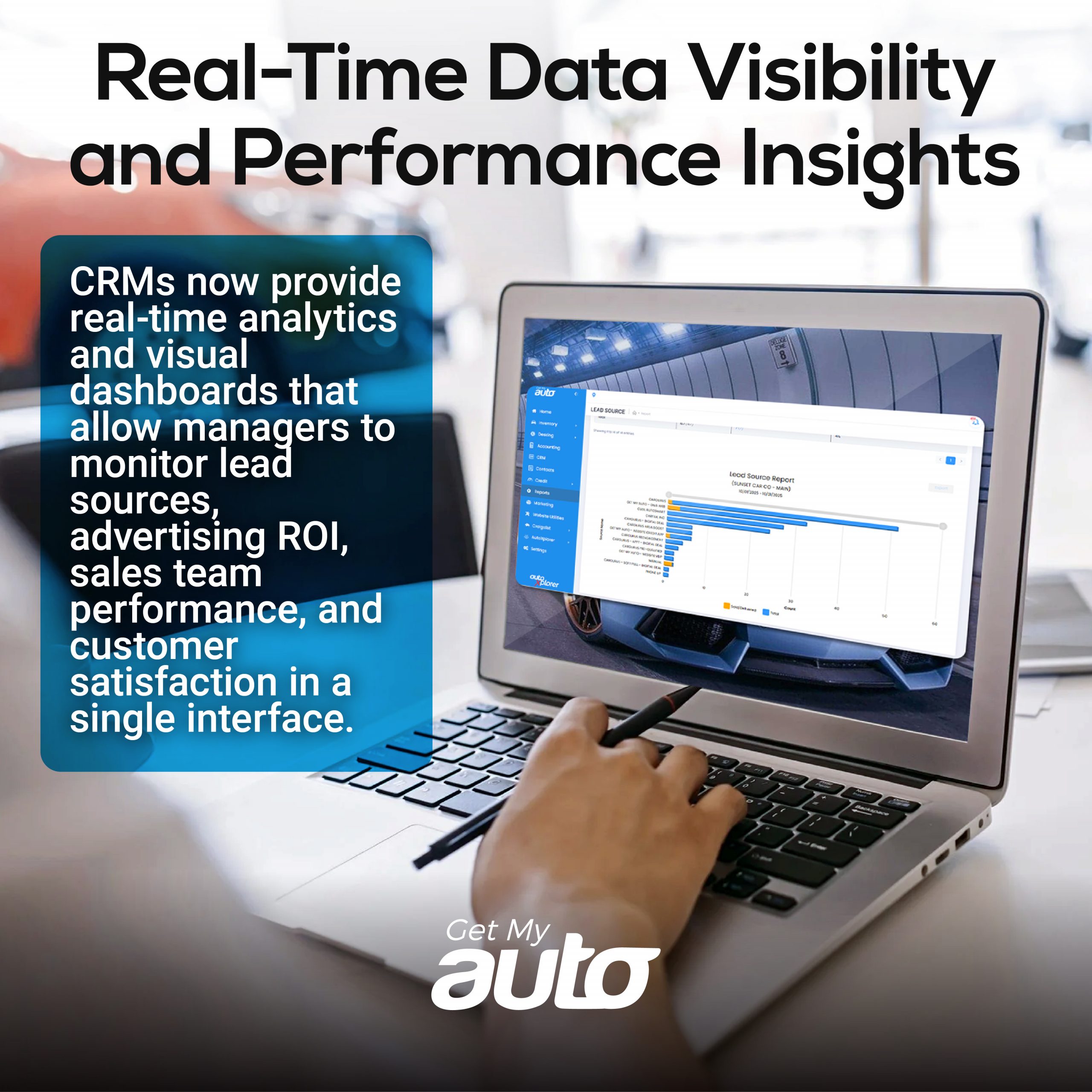 Real-Time Data Visibility and Performance Insights- GetMyAuto