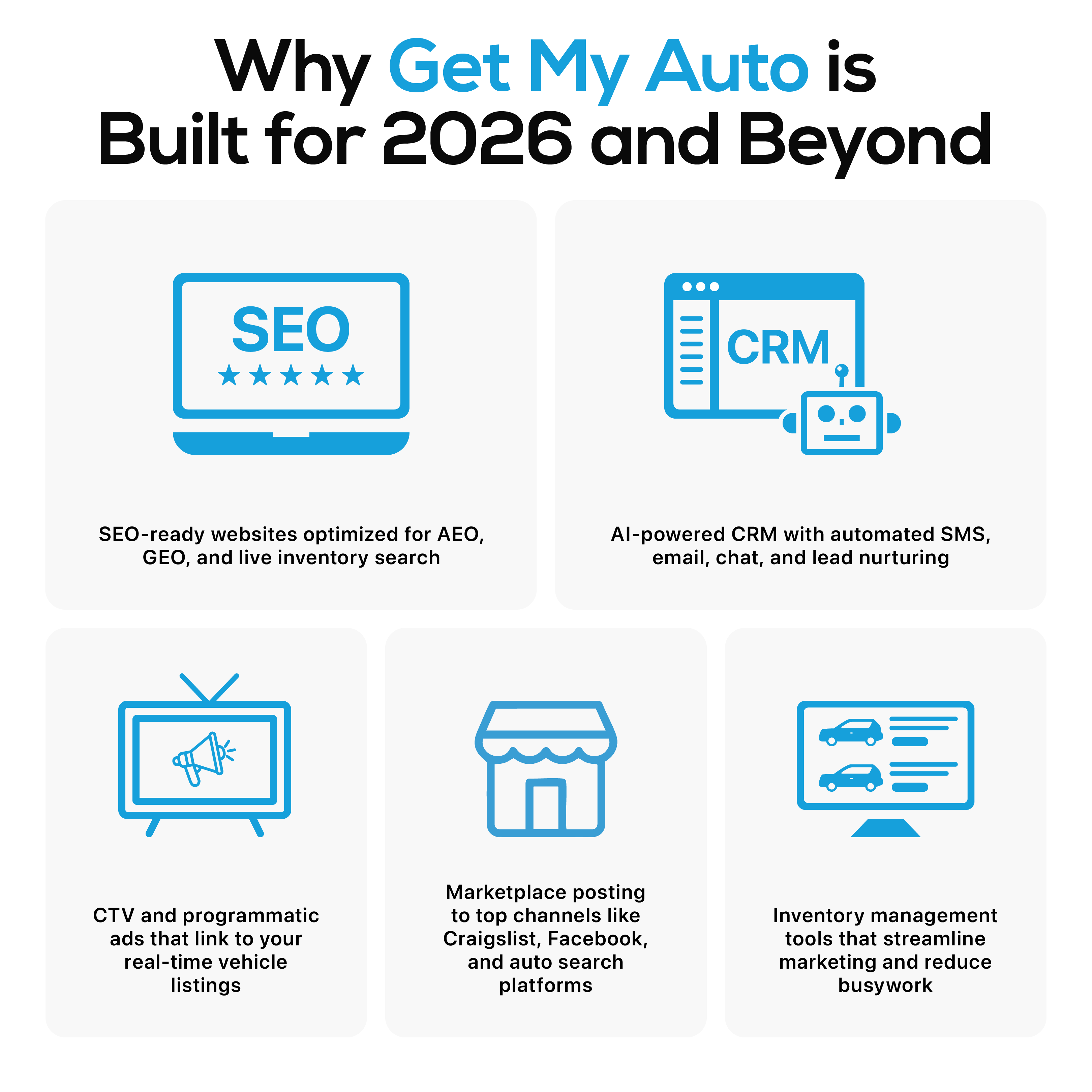 Why Get My Auto Is Built for 2026 and Beyond
